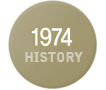 1974³â