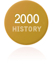 2000��